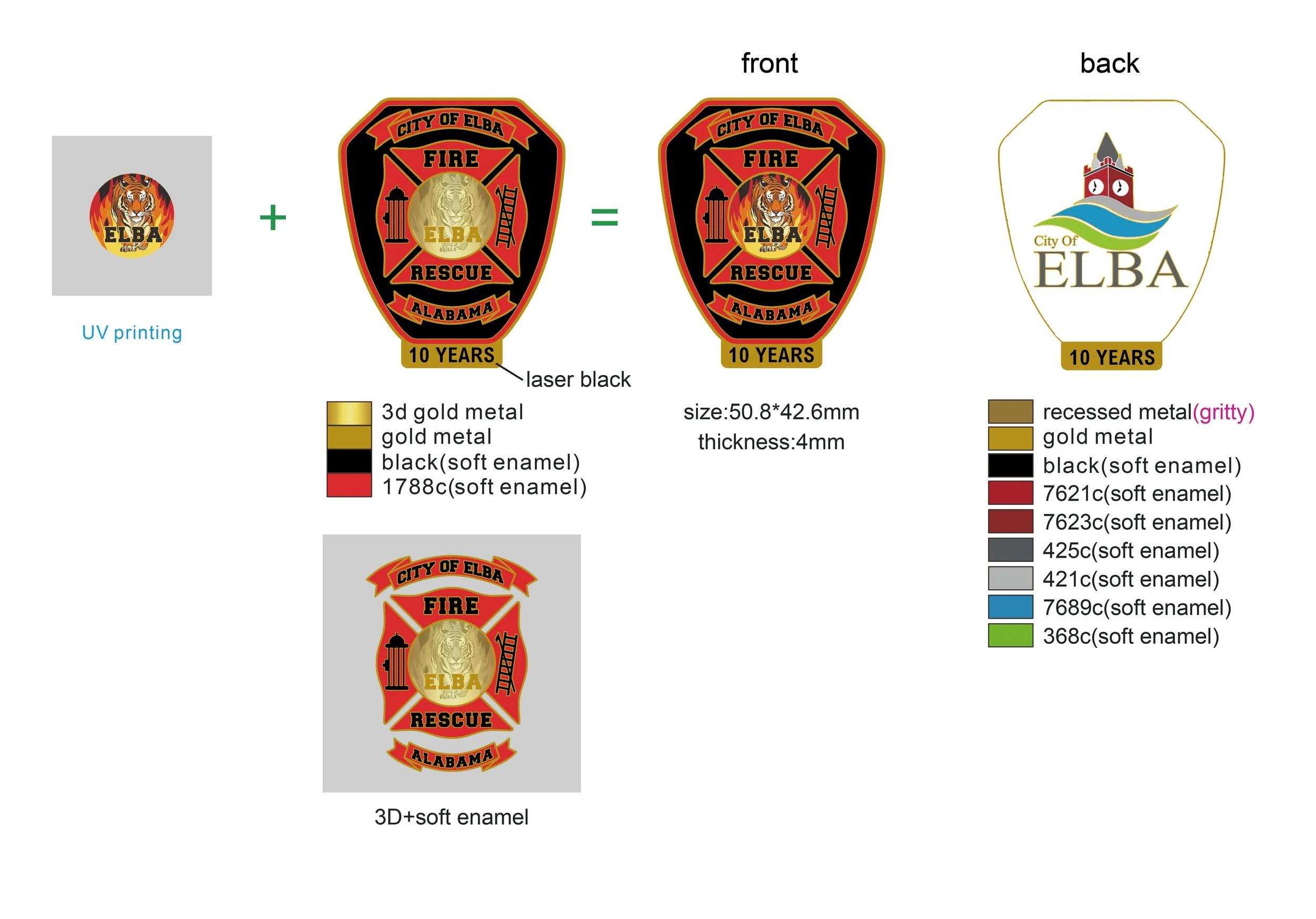 Diagram showing the digital process of creating a city of Elba fire rescue patch, including UV printing, laser engraving, and soft enamel depiction.