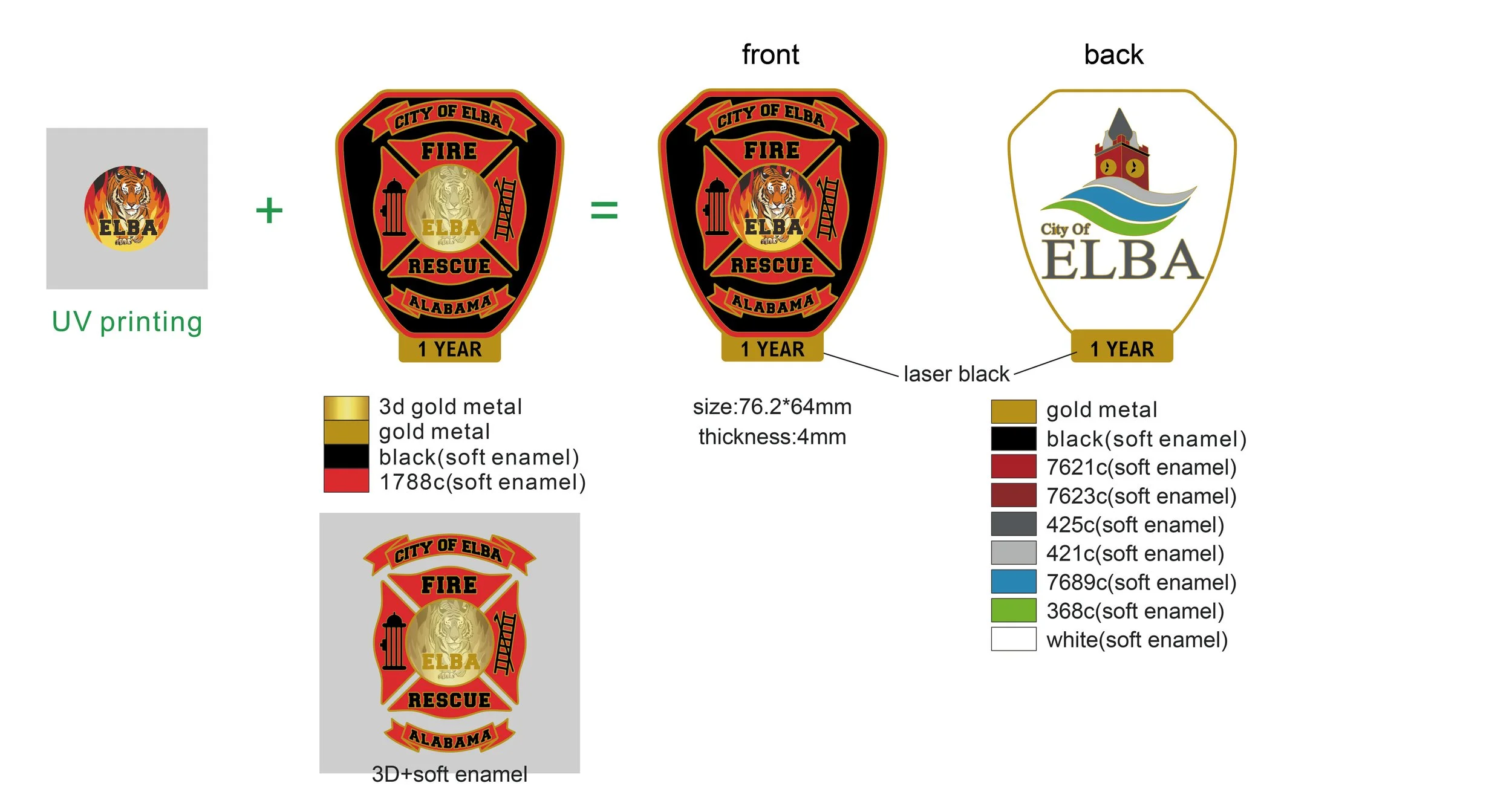 Diagram showing the design process for fire rescue challenge coins for the City of Elba, Alabama, including UV printing, laser black, and various enamel colors with specifications.