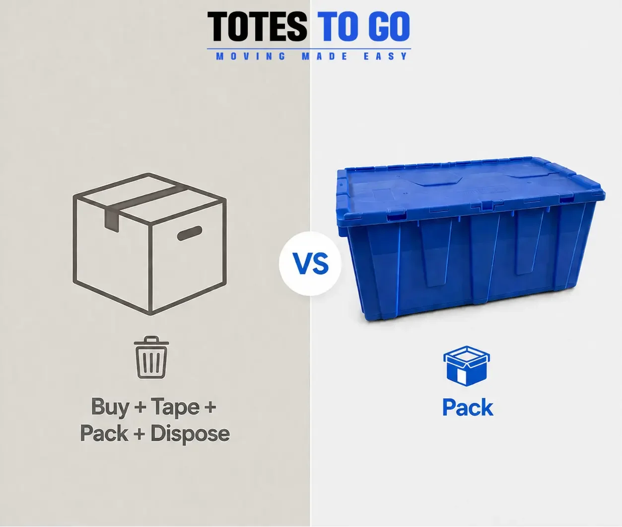 5 Alternatives to Cardboard Boxes When Moving