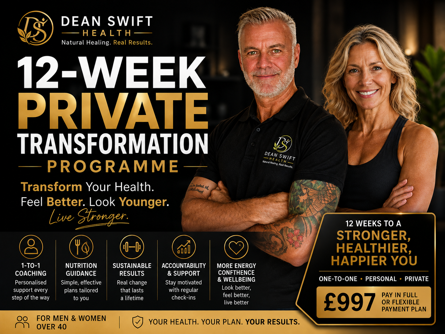 12-Week Private Transformation Programme