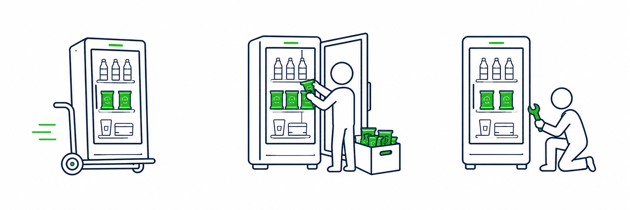 Illustration of two people and a self-check vending machine. The first person is pushing a cart with drink bottles. The second person is kneeling and using a wrench near the vending machine.