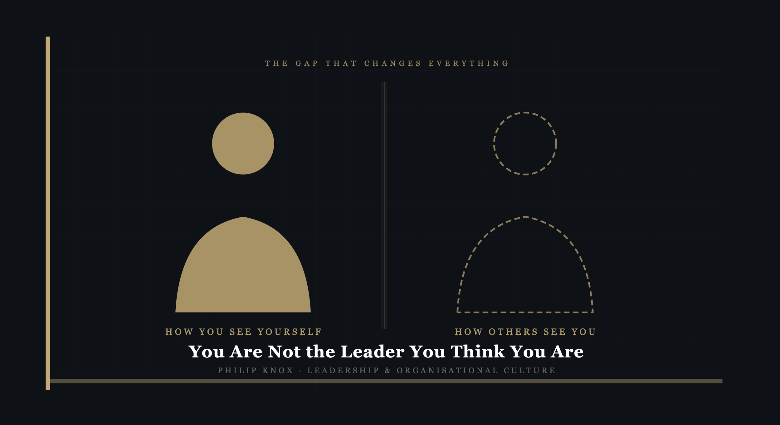 You Are Not the Leader You Think You Are