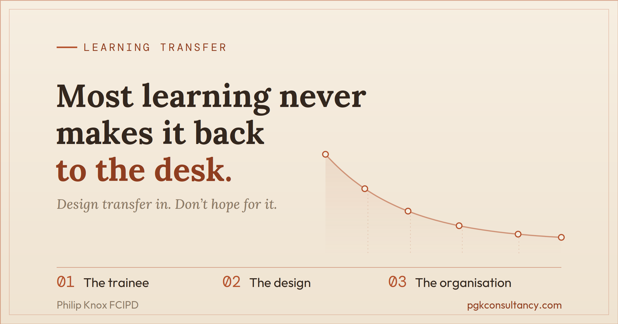 Why most learning never makes it back to the desk.