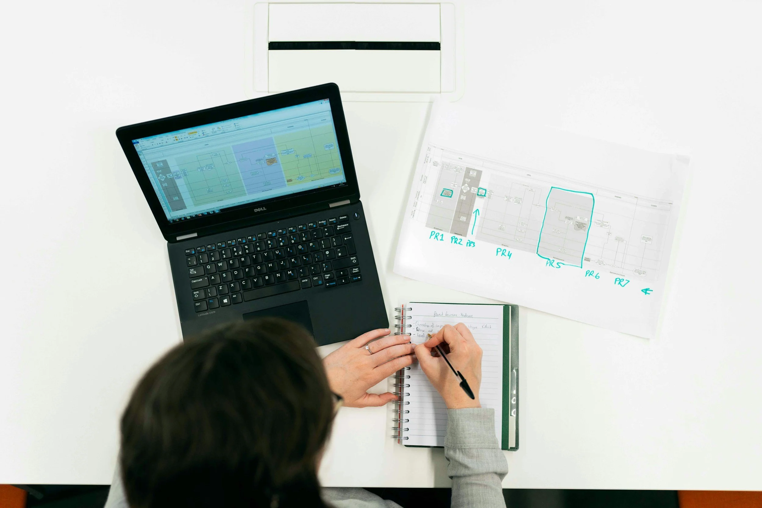 A person sits at a white desk with a laptop open to a project management or scheduling software. They are also writing notes in a spiral-bound notebook. To the side, there are printed charts with handwritten labels and annotations. A computer keyboard is also visible.