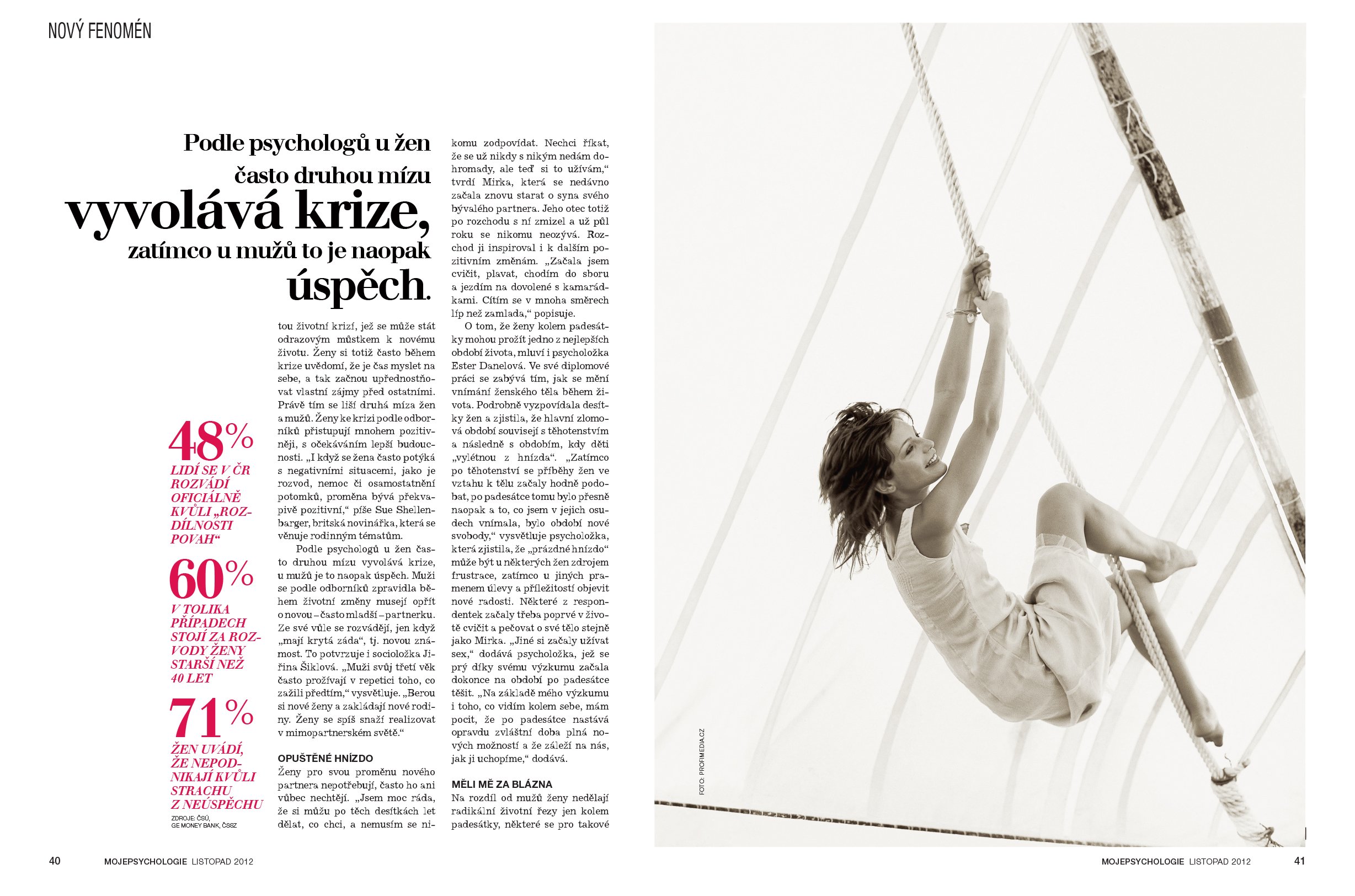 Moje Psychologie - Magazine Redesign