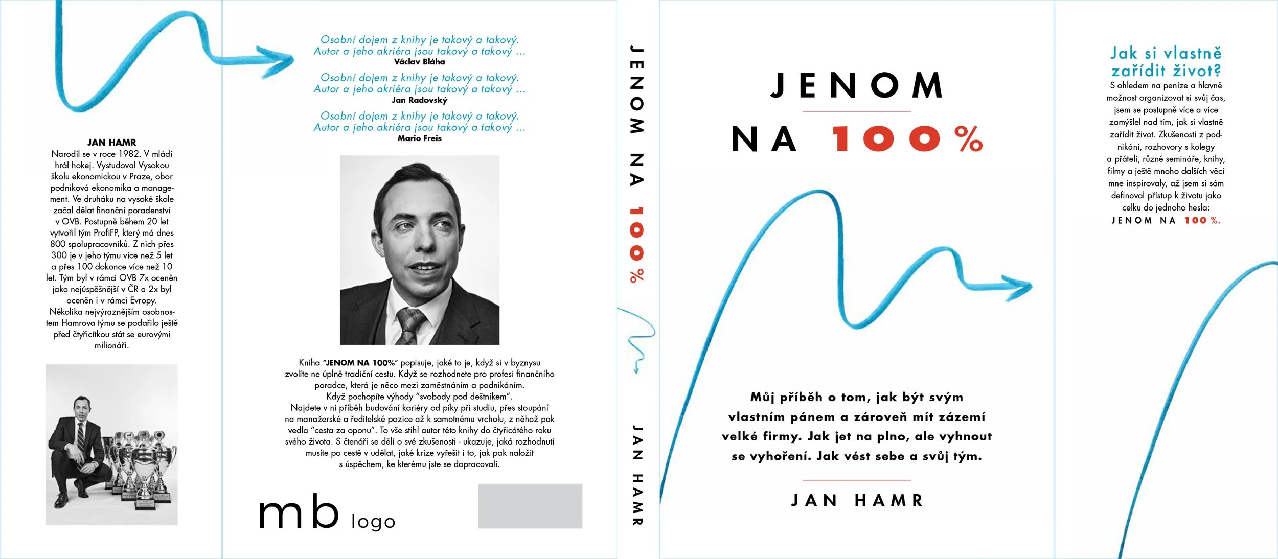 Jan Hamr - Just 100% / Book Design & Photography