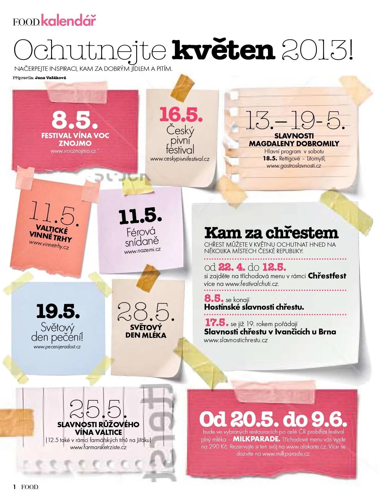 FOOD / Magazine Redesign