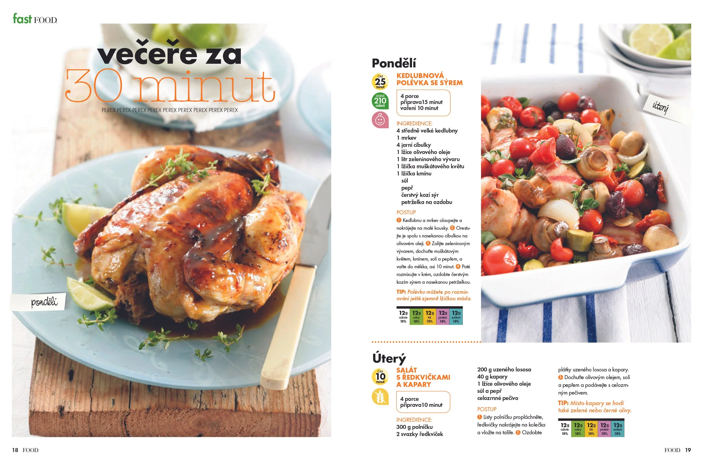 FOOD / Magazine Redesign