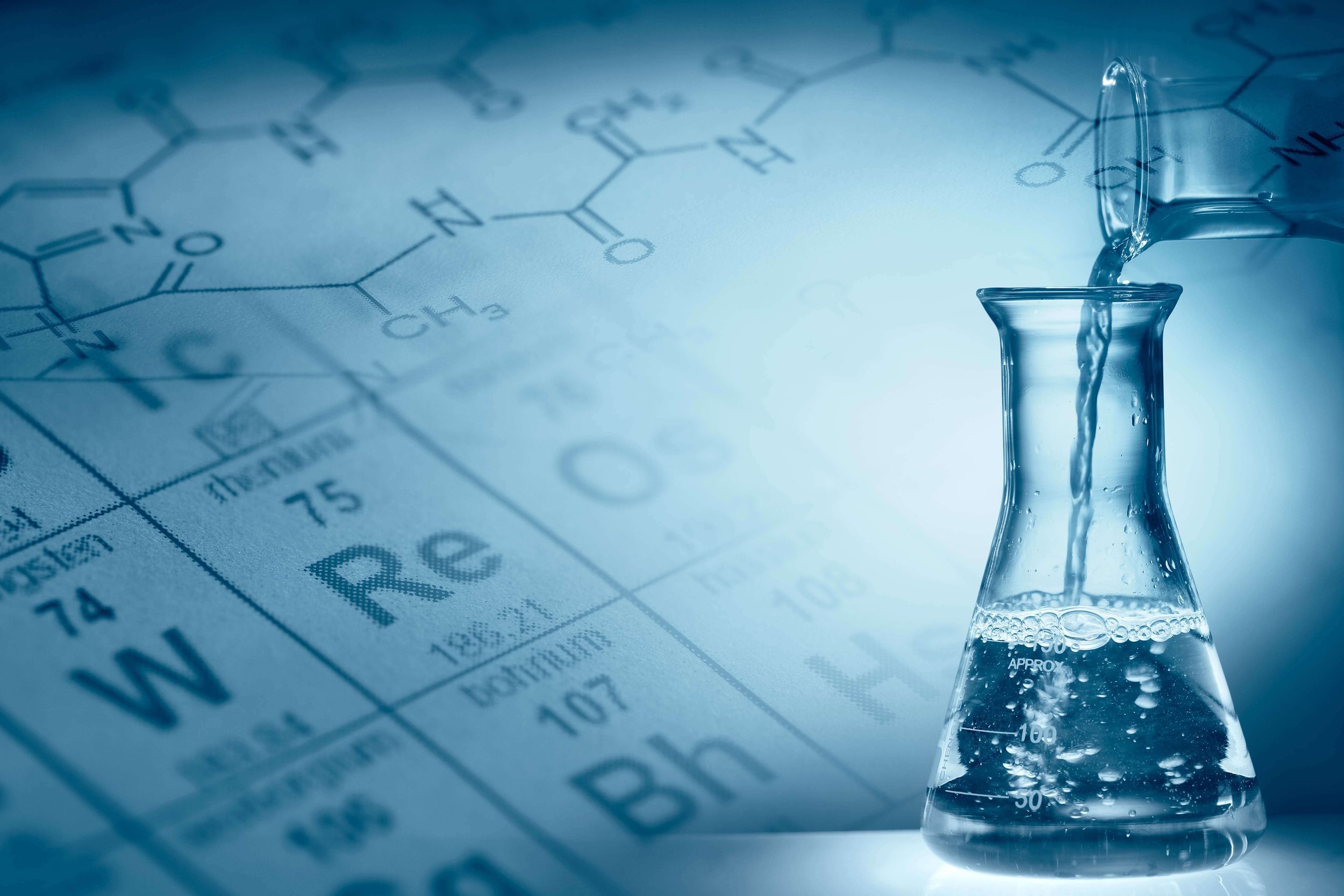 Why Chemistry is the Perfect Analogy for Identity