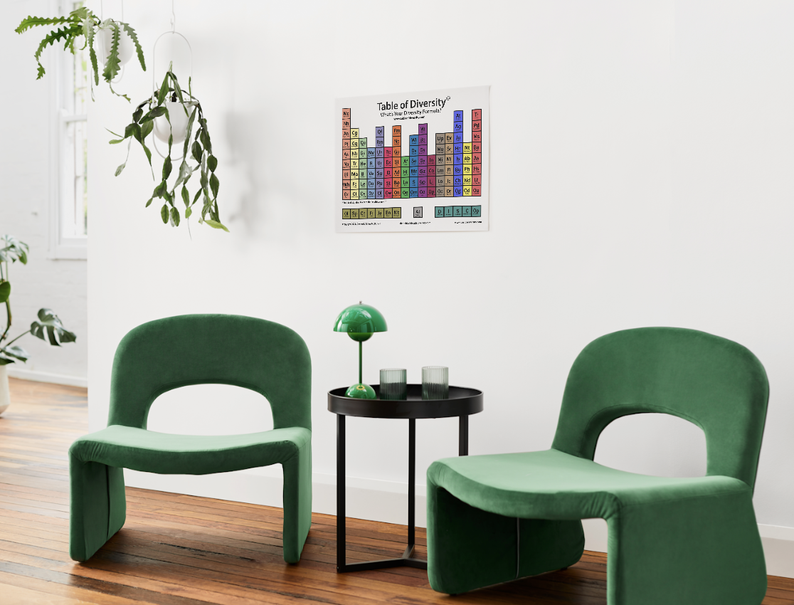 Table of Diversity Poster- Workplace Edition