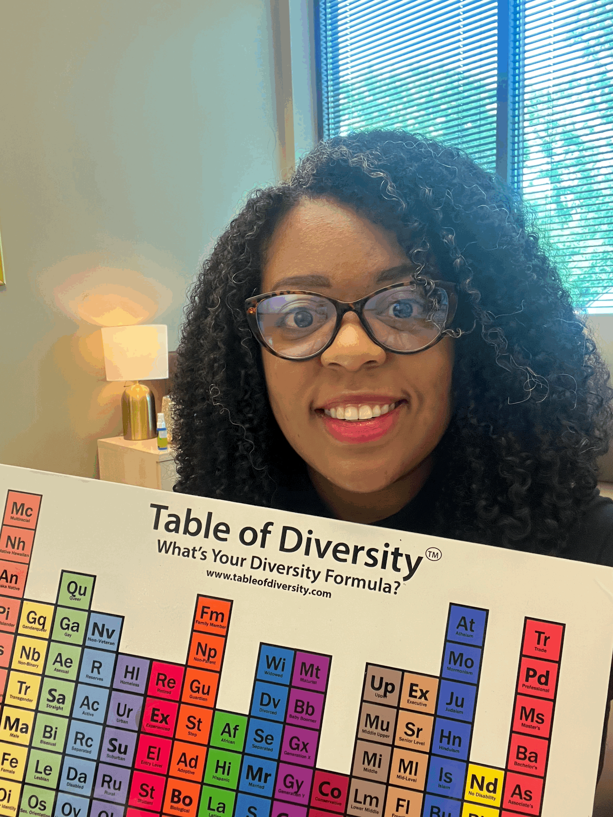 Table of Diversity Workplace- Free Download!
