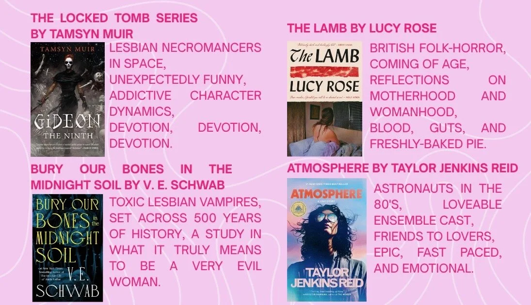 A collage of four book covers with descriptions. Top left is 'Gideon' by Tamsyn Muir, a sci-fi novel featuring a skeleton figure. Top right is 'The Lamb' by Lucy Rose, about motherhood and womanhood themes. Bottom left is 'Bury Our Bones in the Midnight Soil' by V. E. Schwab, about lesbian vampires and history. Bottom right is 'Atmosphere' by Taylor Jenkins Reid, involving astronauts and a loveable cast.