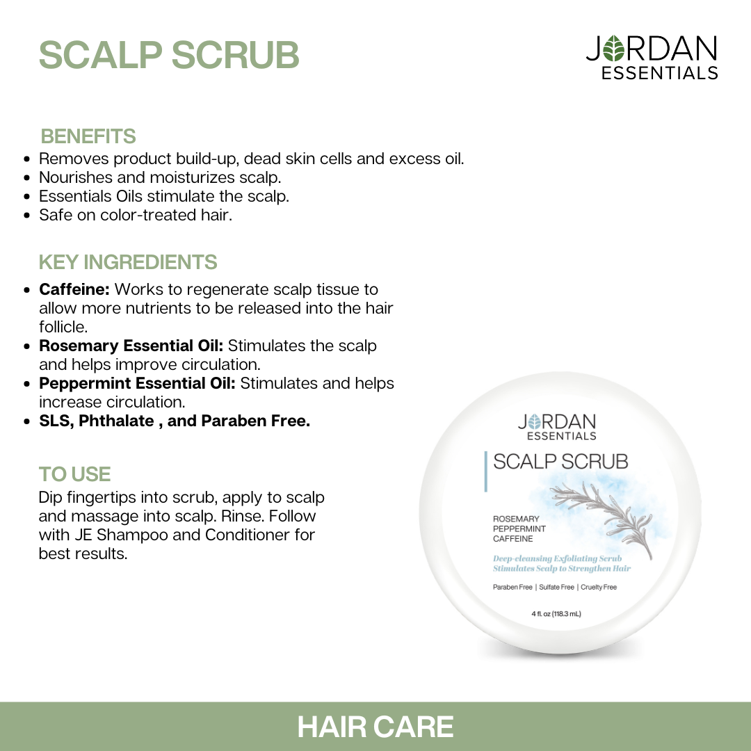 Boards_scalp scrub_2026-06-05.png