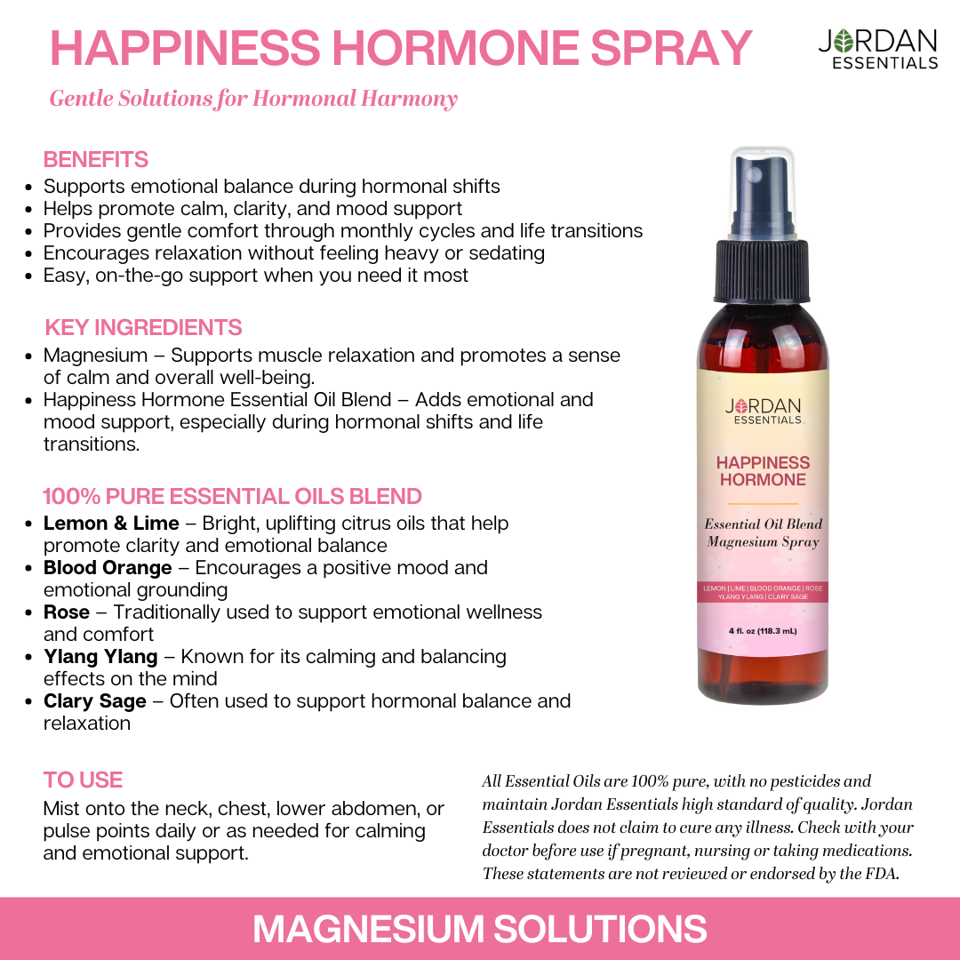 Happiness Hormone Spray
