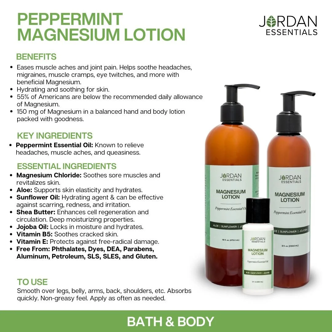 Peppermint Lotion Hot Sheet