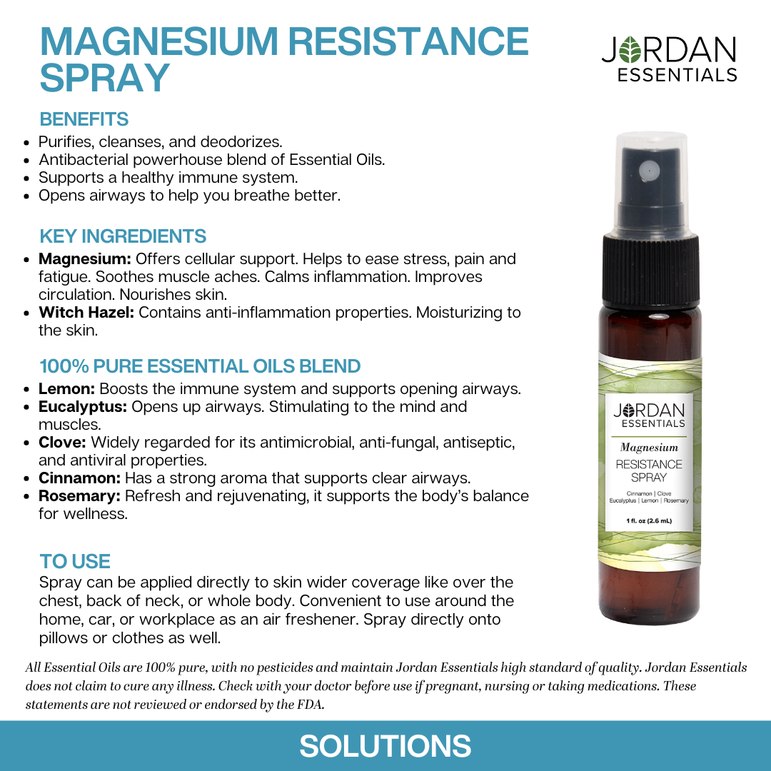 Boards_Resistance Spray 1oz_2026-06-01.png