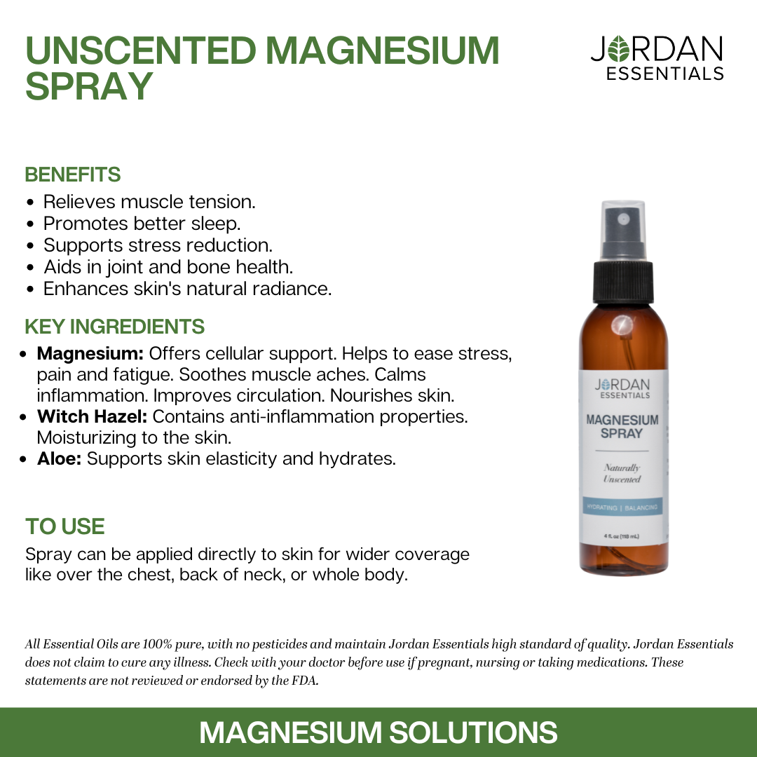 Unscented Magnesium Spray