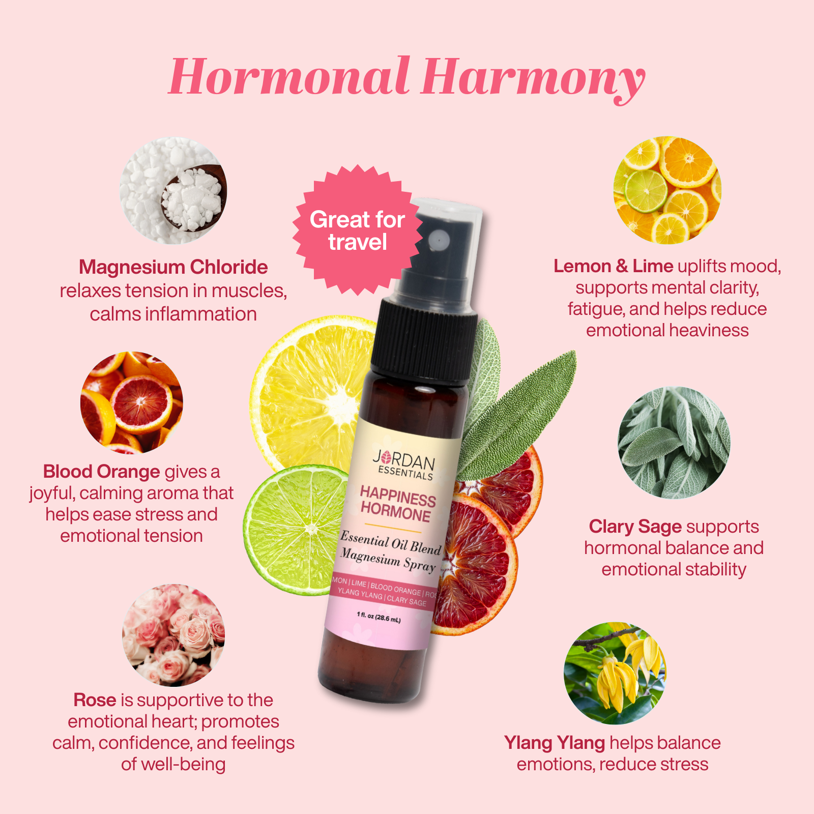 Boards_Image 3 Happiness Mag Spray 1 oz_2026-06-01.png