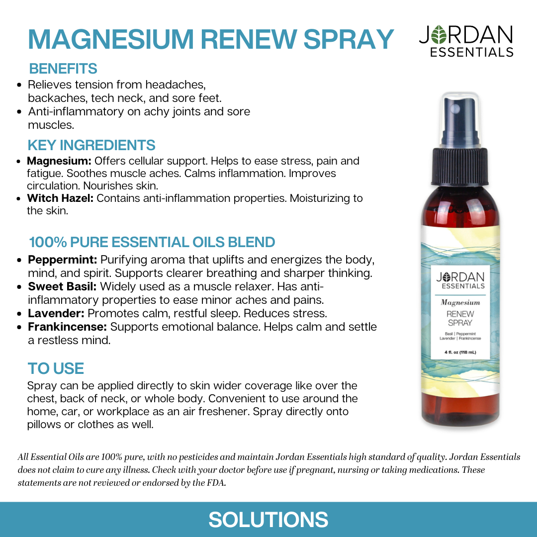 Boards_Renew Mag Spray_2026-06-01.png