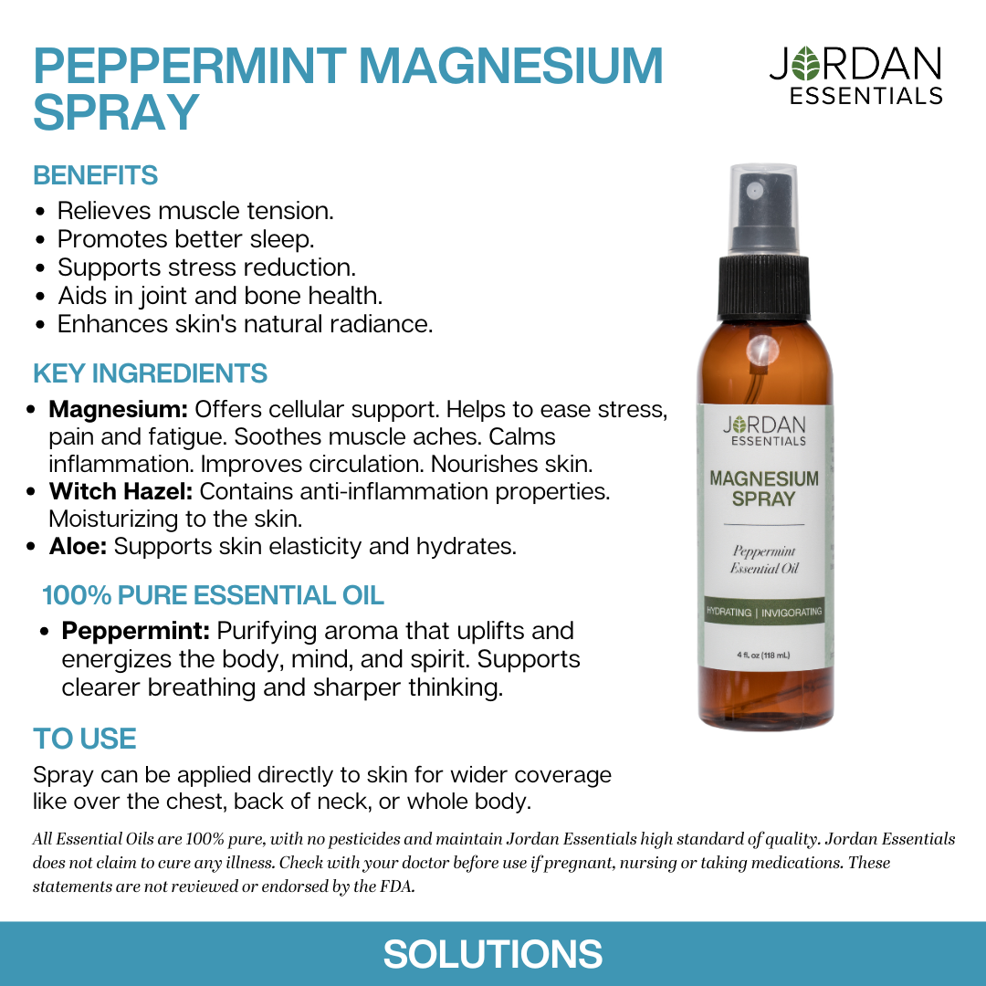 Peppermint Spray Hot SHeet