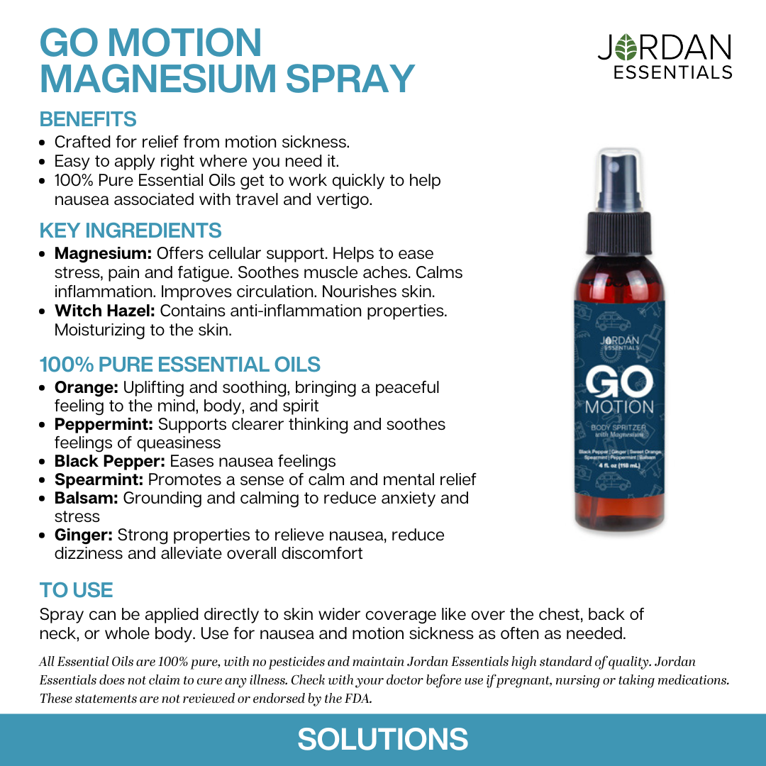 Boards_Go Motion Mag Spray_2026-06-01.png