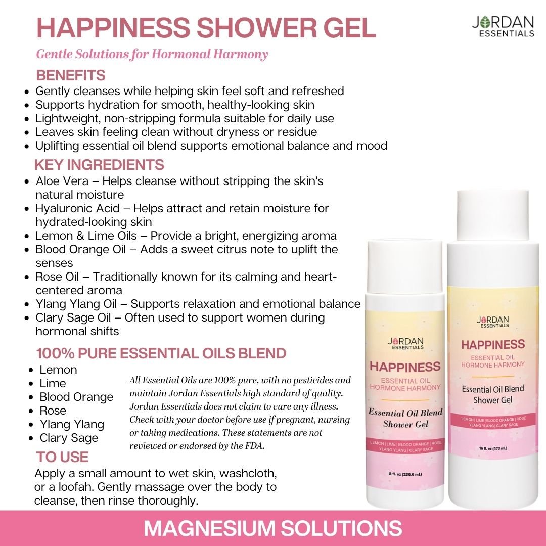 Happiness Hormone Spray (7).jpg