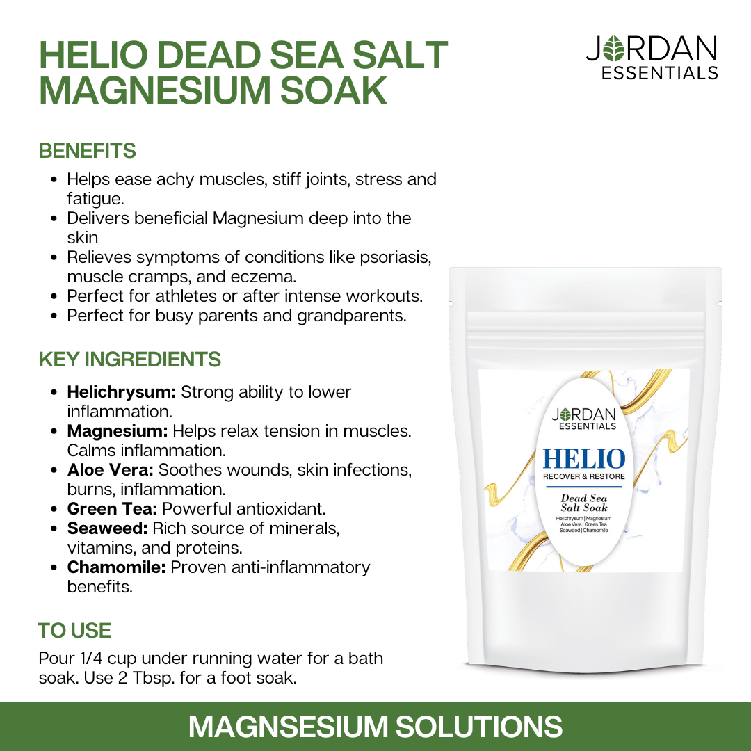 Boards_Helio Magnesium DSS Hot Sheet_2026-06-01.png