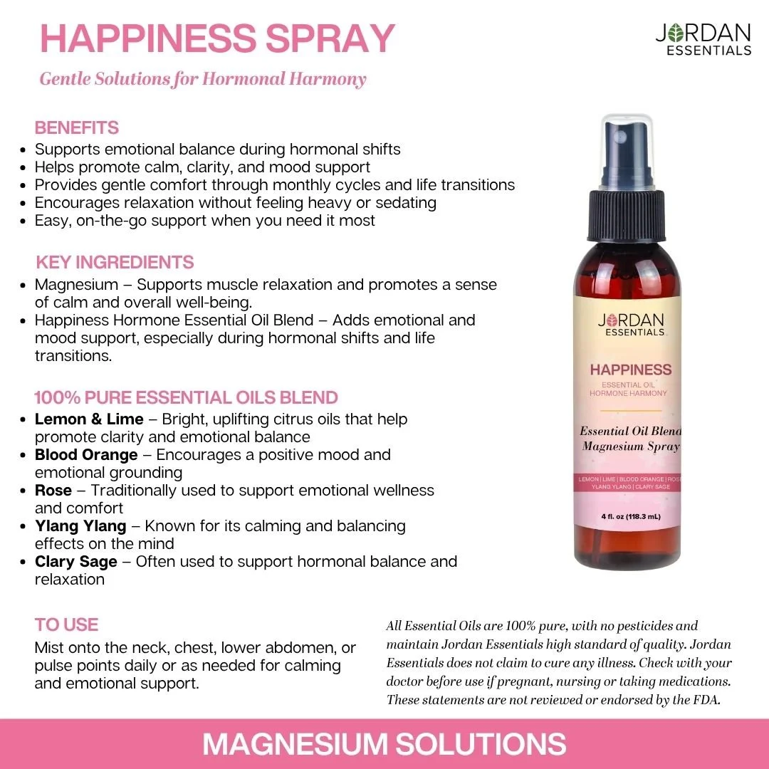 Happiness Hormone Spray (10).jpg