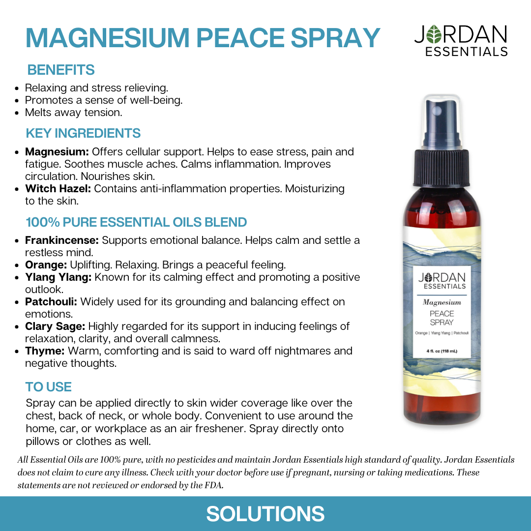 Boards_Magnesium Peace Spray_2026-06-01.png