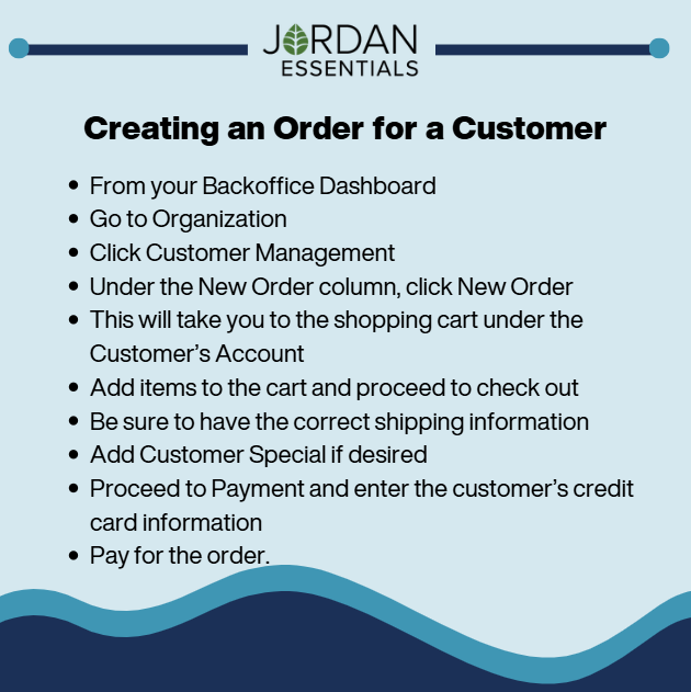 Creating an Order for a Customer