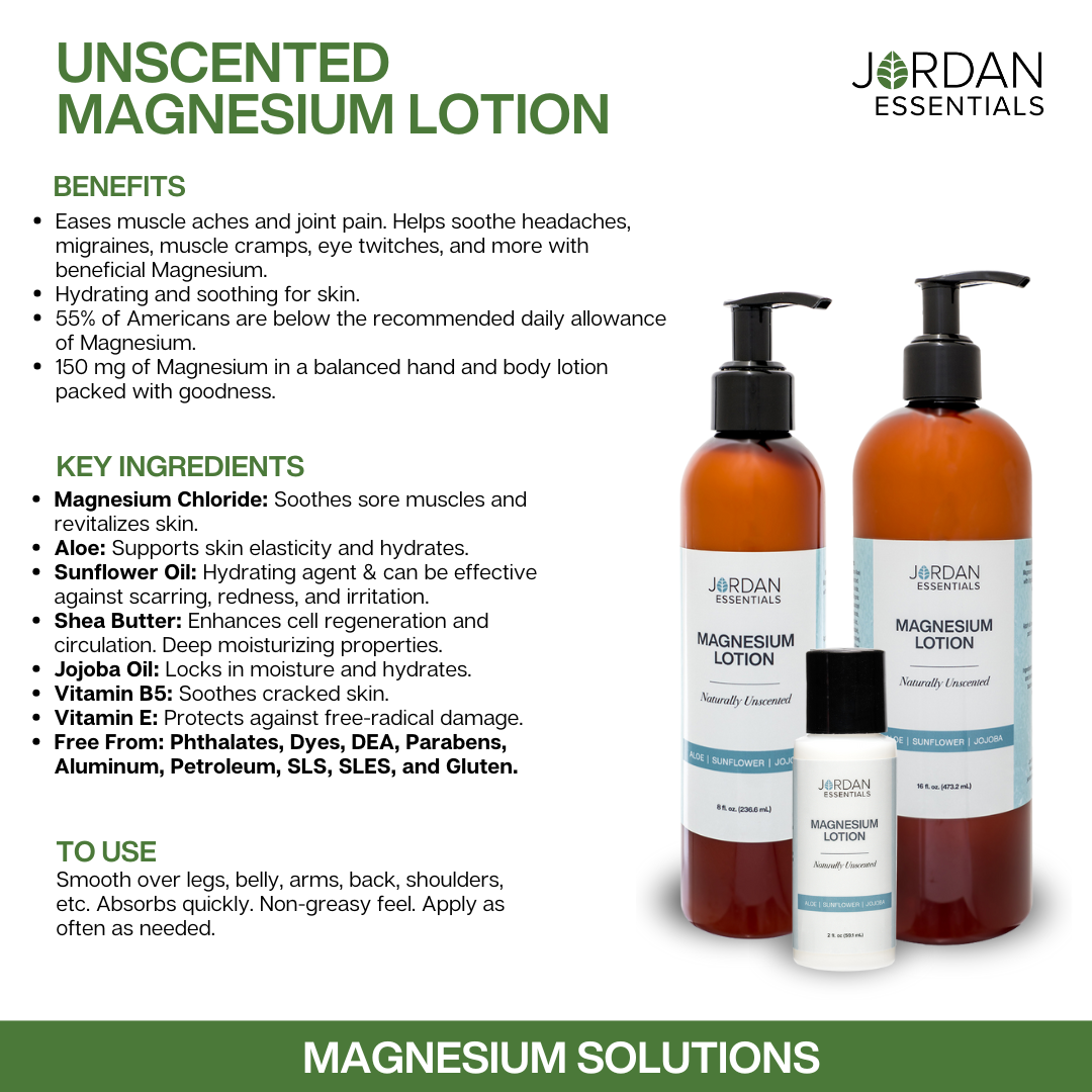 Unscented Magnesium Lotion