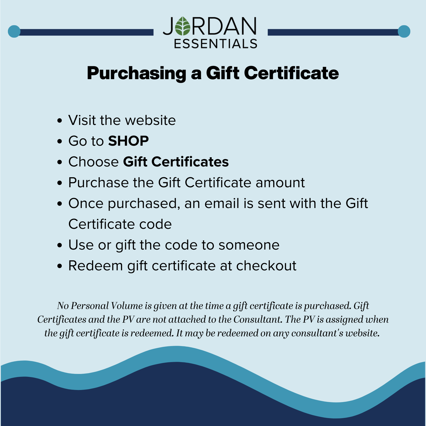 Purchasing A Gift Certificate