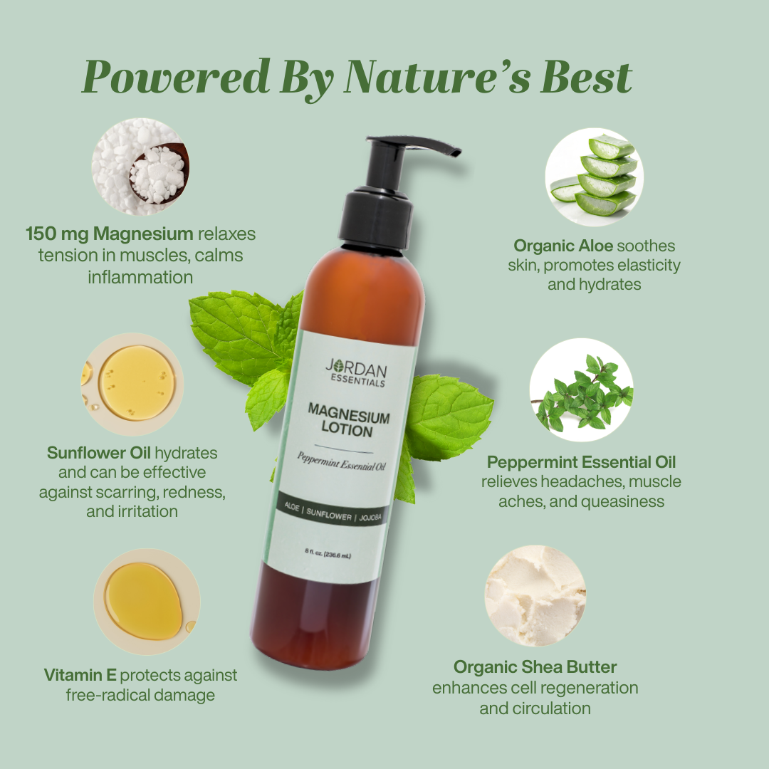 peppermint magnesium lotion