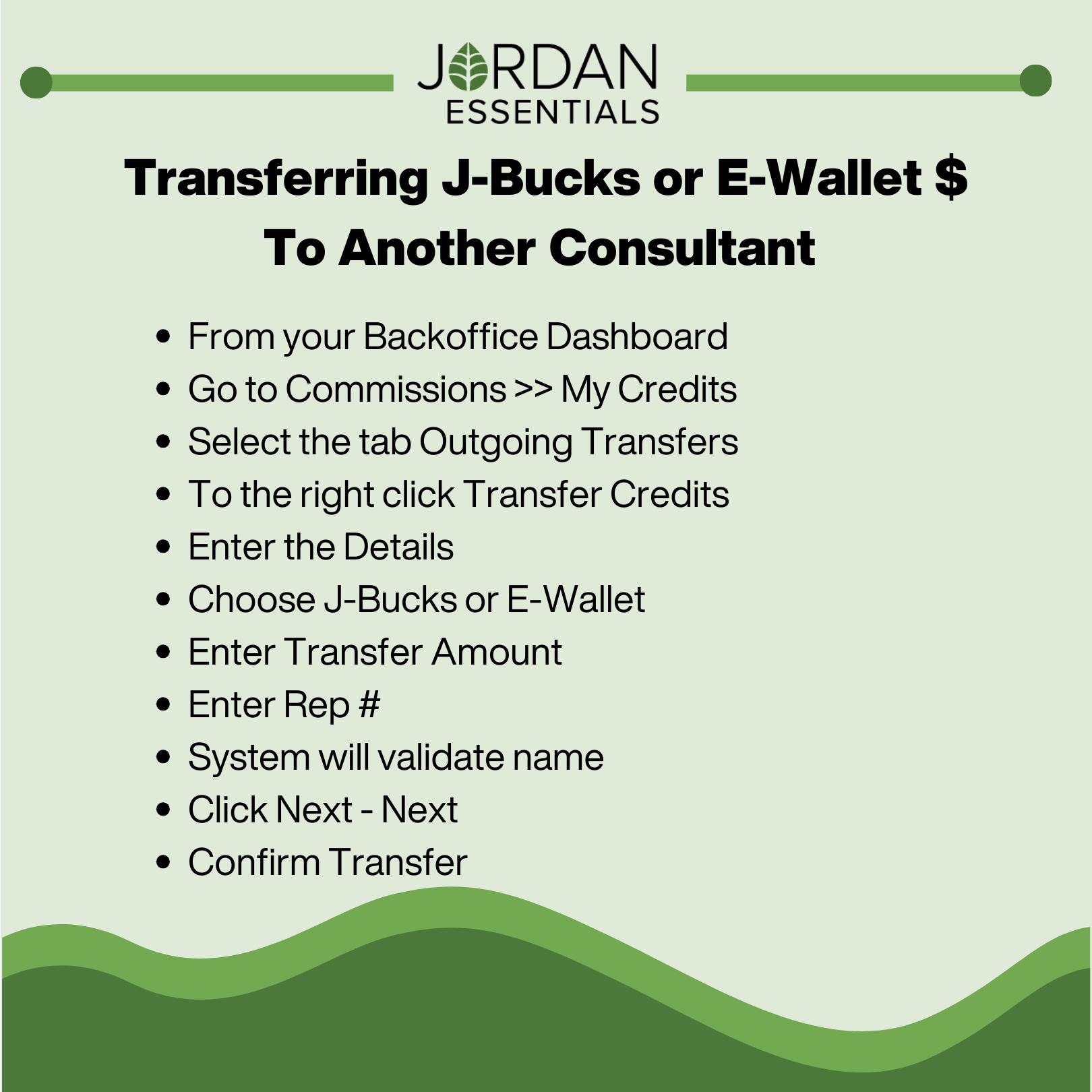 Transferring EWallet or Jbucks to Consultant.png