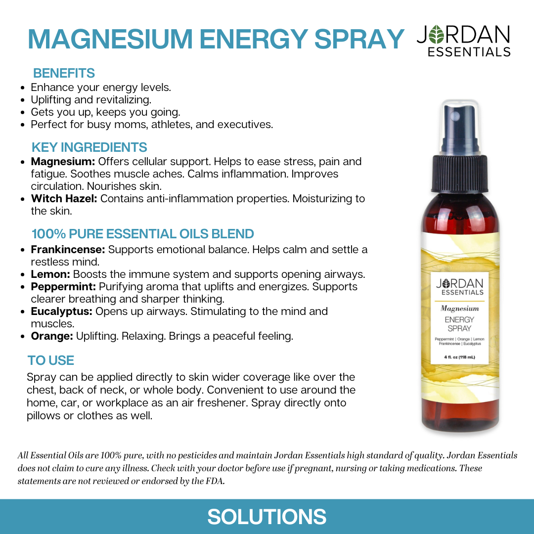 Boards_Energy Spray_2026-06-01.png