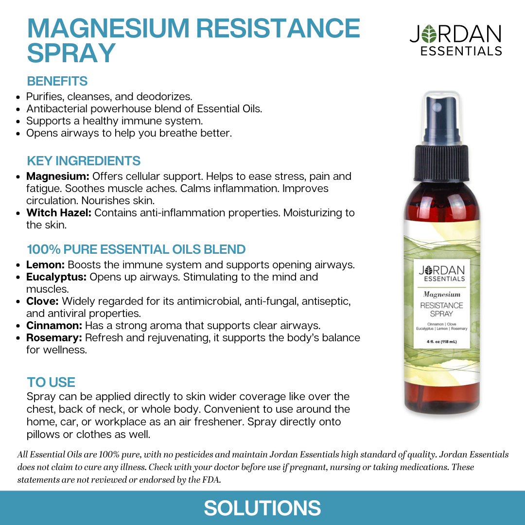 Boards_Resistance Spray_2026-06-01.png