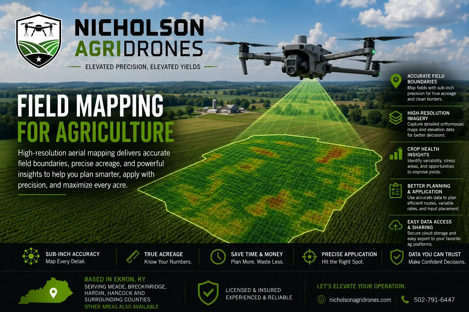 Nicholson AgriDrones agricultural field mapping services information sheet