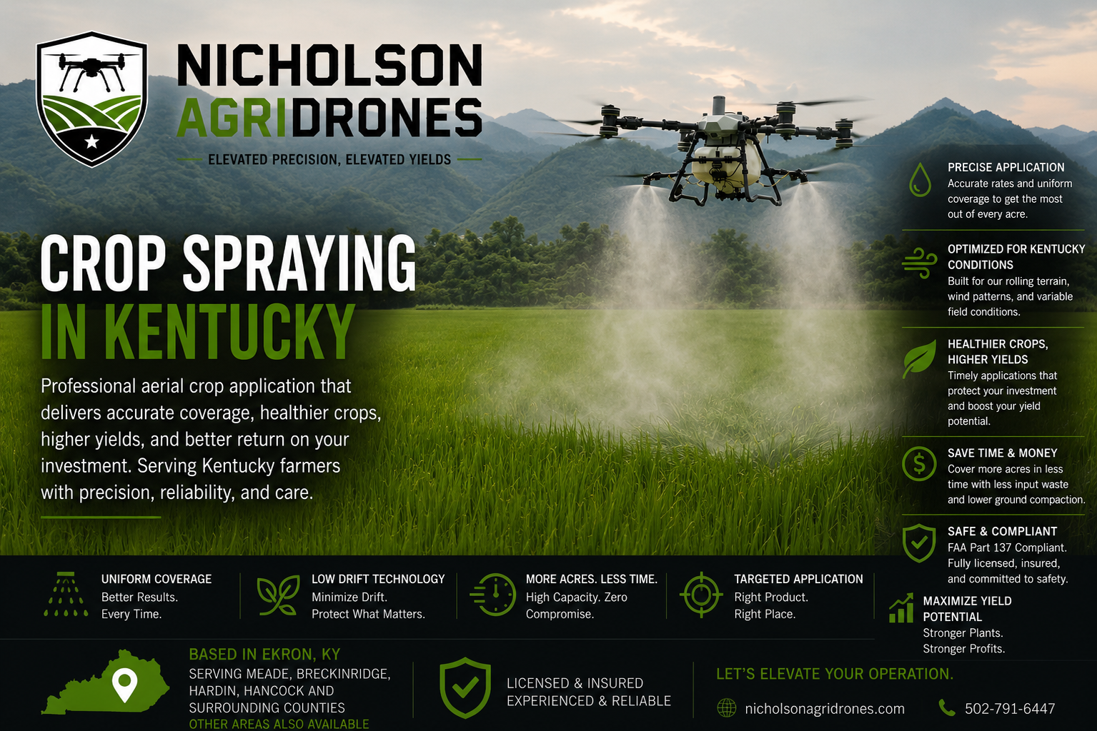 Nicholson AgriDrones Crop Spraying information sheet for Kentucky