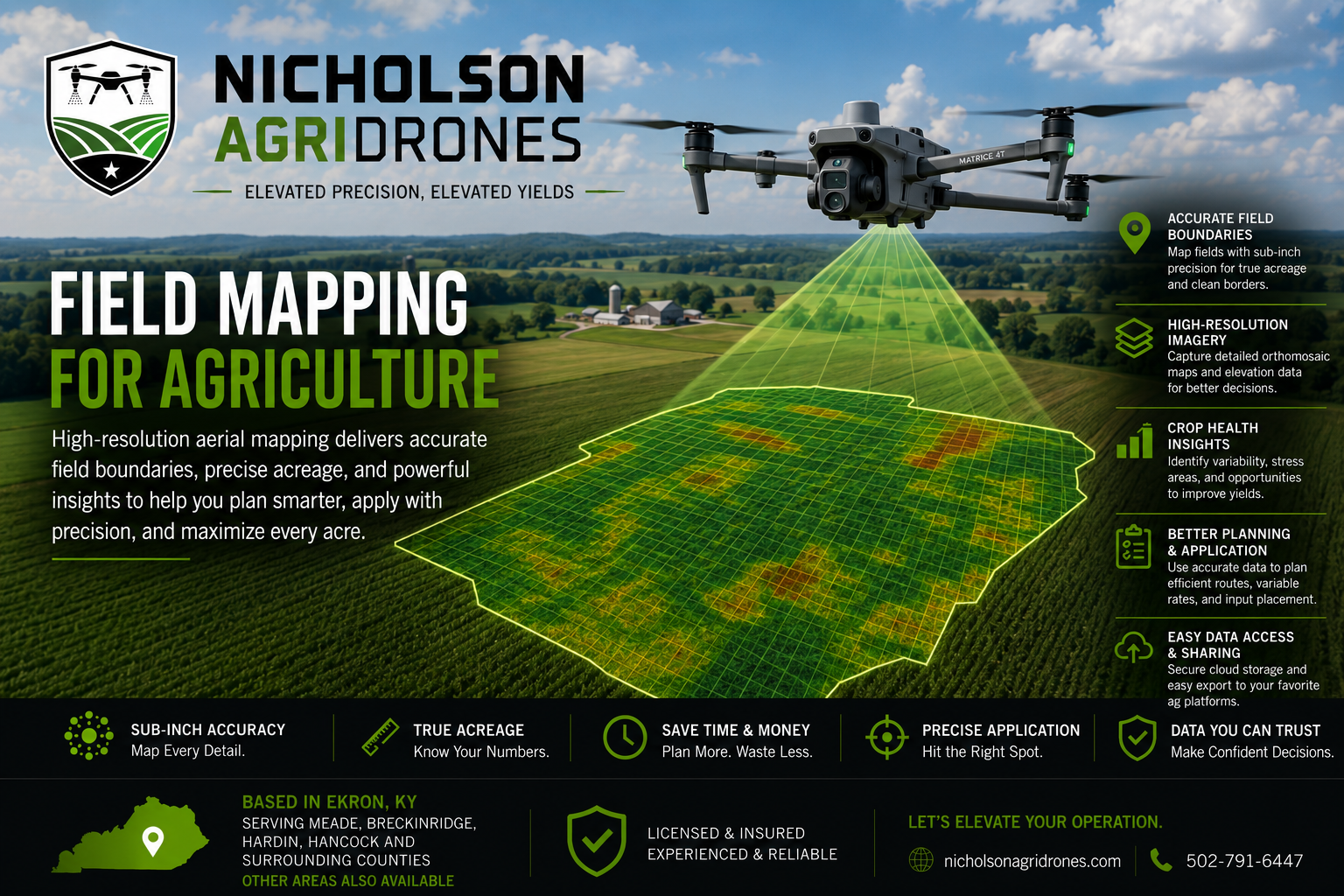 Nicholson AgriDrones Field Mapping information sheet for Kentucky