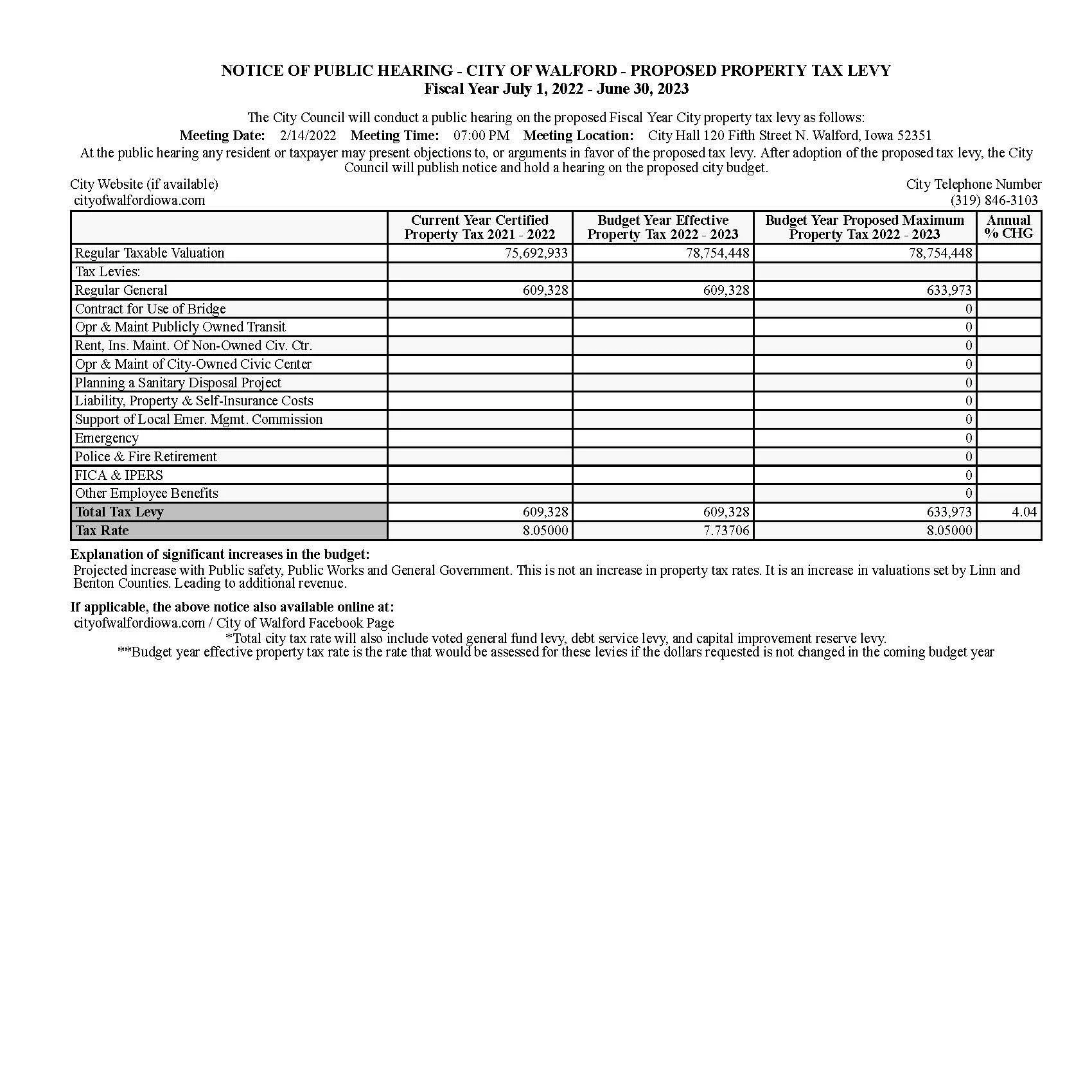 2022 TAX LEVY NOTICE