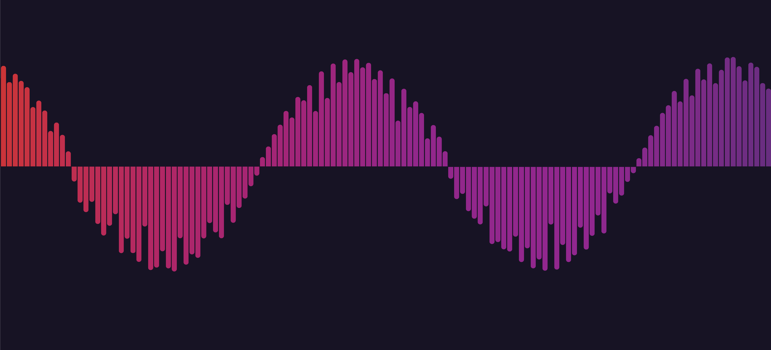 Waveform Pinot Noir Wine Bottle Label