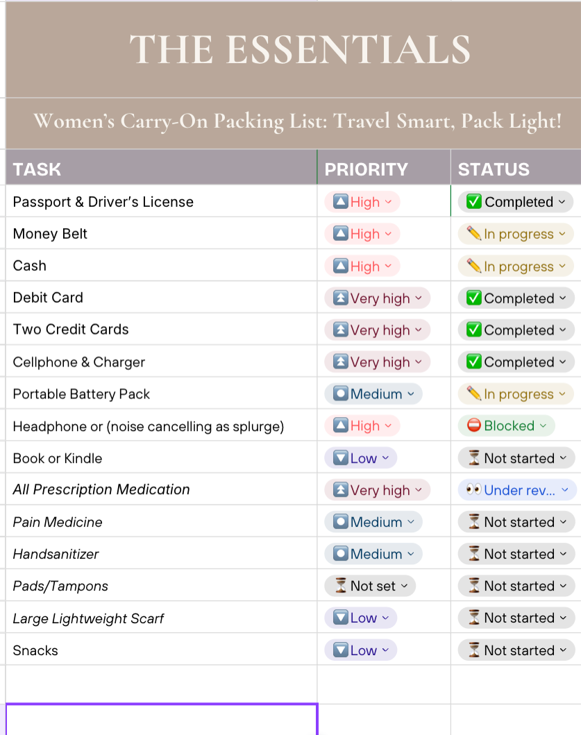 The Women's Carry-On Essentials Checklist I Wish I'd Had Years Ago