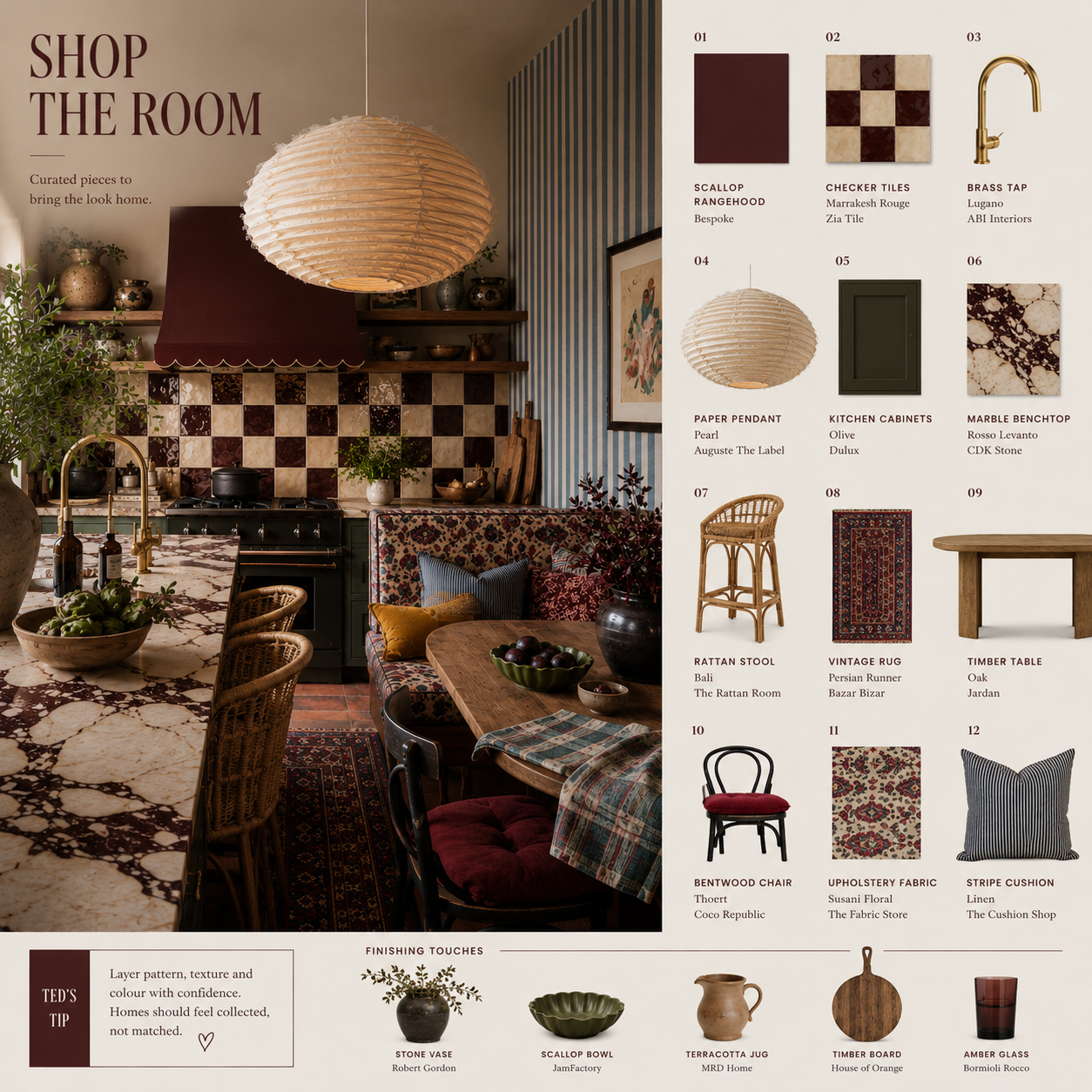 Shop The Room