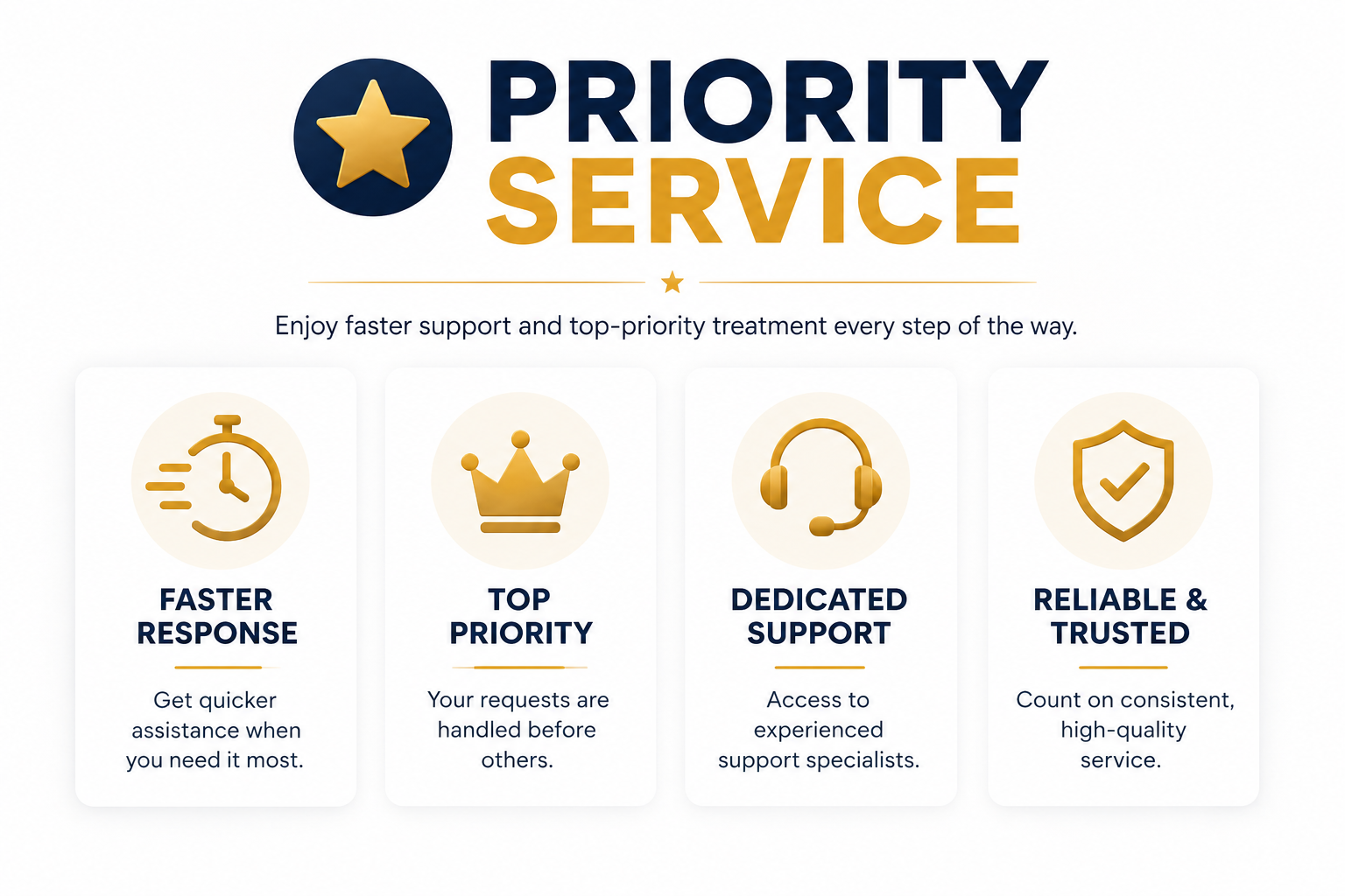 Priority Service