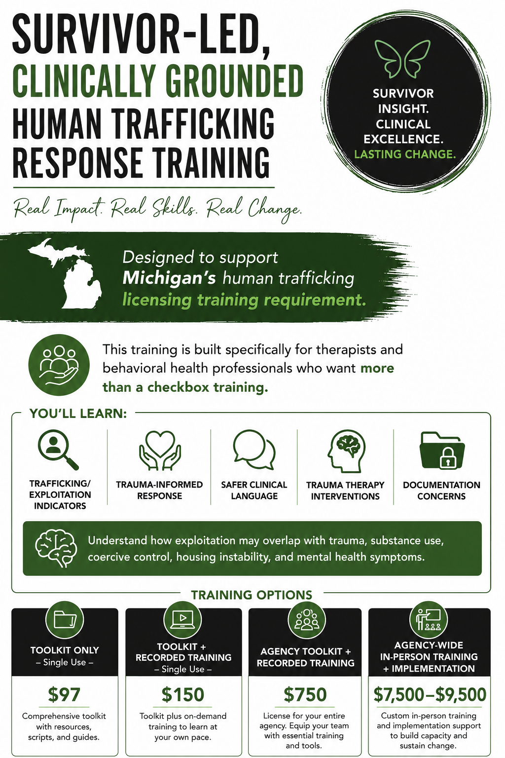 Survivor-led human trafficking response training for Michigan behavioral health professionals with toolkit, recorded training, and agency implementation options