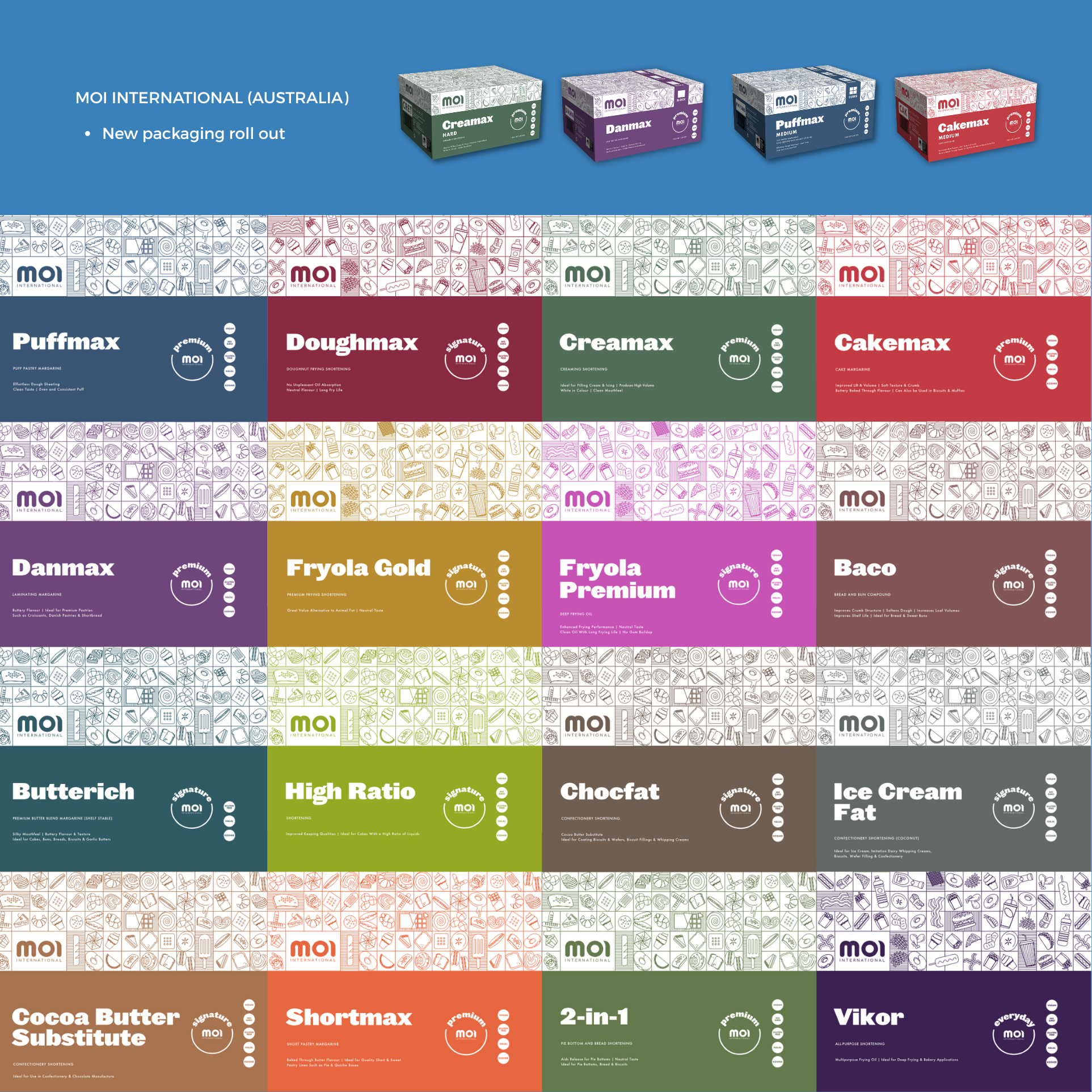 A colorful display of various MOI International bakery and confectionery products, including spreads, margarines, shortening, and fats, with each product labeled and shown in corresponding colored packaging. Developed by Mayd. 
