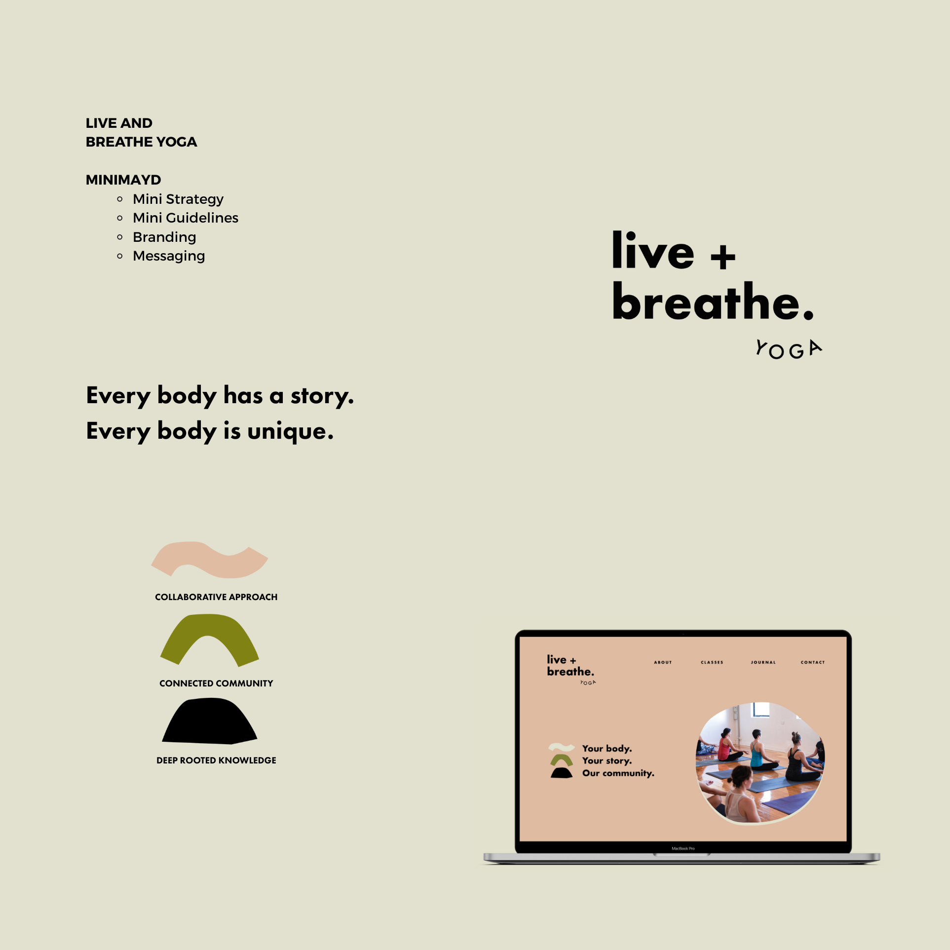 A webpage about live and breathe yoga featuring text, graphics, and a photograph of people practicing yoga in a studio.