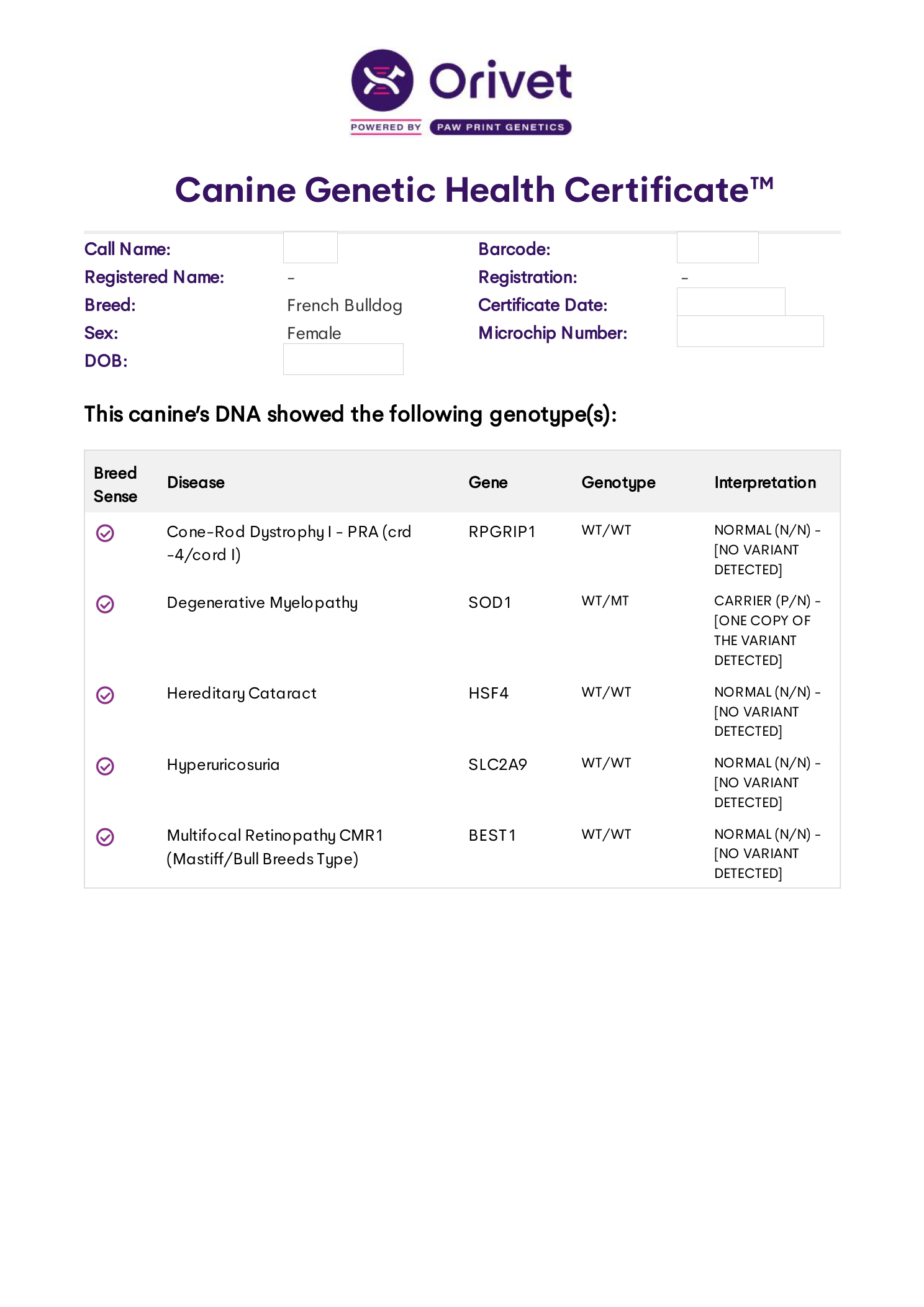 Redacted example of a French Bulldog genetic health certificate showing clear results for several inherited conditions and carrier status for Degenerative Myelopathy.