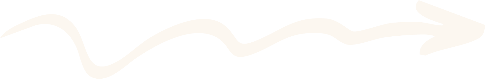 white arrow that links to the contact page