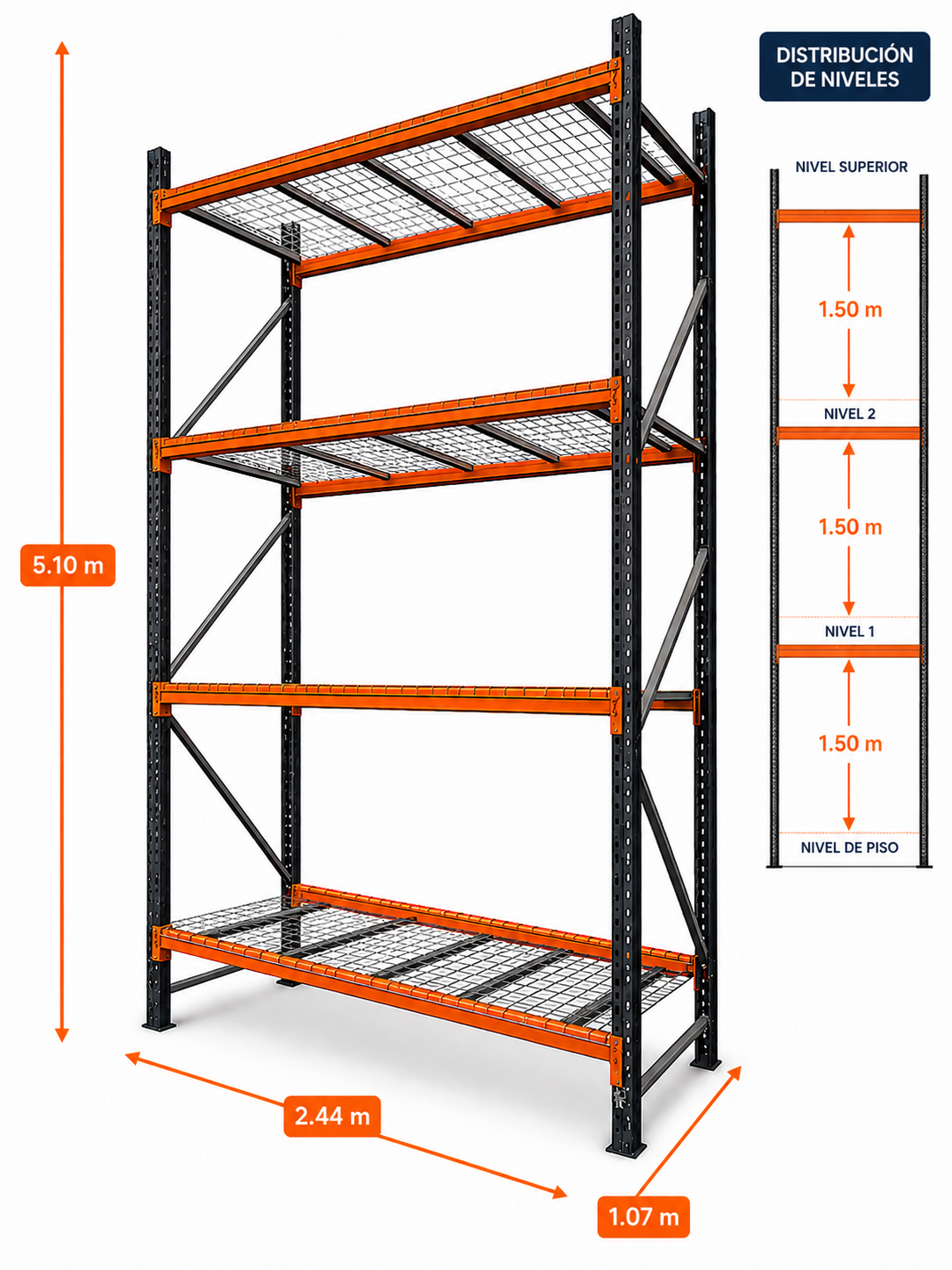 Rack 5.10 m